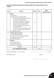 Maybe you would like to learn more about one of these? Panduan Pkm 2010