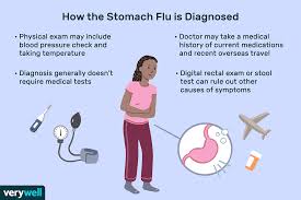 Symptoms may include diarrhea, vomiting and abdominal pain. How The Stomach Flu Is Diagnosed Gastroenteritis