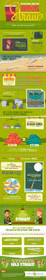 Do You Really Need That Drinking Straw World Centric Do You Really Infographic Straw