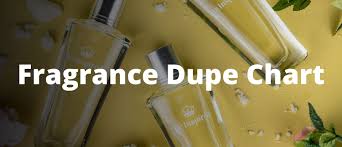 Similar in style and identity to this famous baby bubble bath, our dupe is the highest quality available a rich powdery floral fragrance with rose, freesia, lilac, mimosa and lily of the valley leading to a caring base of powdery musk and dry flowers. Designer Fragrance Dupe Chart