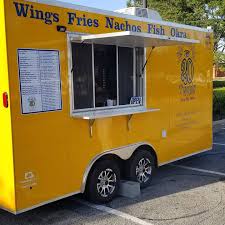 Profile for 20/Twenty Mobile Food Truck