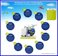 Why Use A Travel Agent Travel Agent Become A Travel Agent Travel Insurance