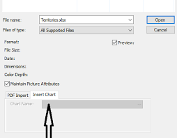 How Can We Import Tables Charts In Quarkxpress Quark