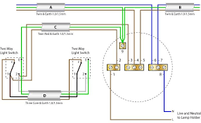 Wiring of two way light points are now common for electrical installation work. Ceiling Rose Wiring Diagram Two Way Switching New Colours Ceiling Rose Wiring Circuit Diagram Light Switch