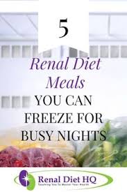 Here's help getting started, from meal a diabetes diet is based on eating three meals a day at regular times. Renal Diet Hq Chronic Kidney Disease Diet Tips Recipes Renaldiethq Profile Pinterest