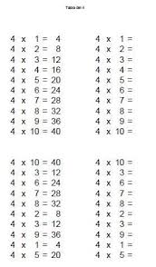 La Tabla Del 4 Face Painting Word Search Puzzle Math