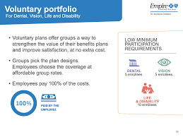 How much does empire vision centers pay? Empire Strikes Back 2020 Health Plans Healthcare