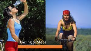 For example, 30 minutes of mopping equals 2550 steps. How To Convert Bike Miles To Steps Here Are The 4 Easy Methods By Vinod Sharma Medium