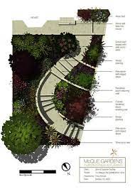 Google Landscape Design App Of Landscape Design Study Online It Is Landscape Architecture Rfp Lands Landscape Design Plans Landscape Plans Garden Design Plans