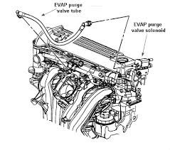 Check here for special coupons. Code Po496 On 2007 Cobalt Hard Time Starting After Getting Gas