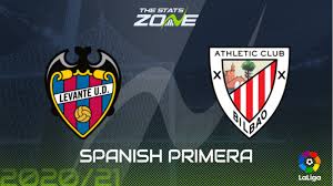 Levante vs athletic bilbao betting tips. 2020 21 Spanish Primera Levante Vs Athletic Bilbao Preview Prediction The Stats Zone