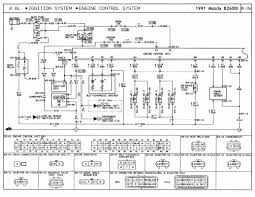 • these diagram s show the circuits fo r each system , from the pow er supply to the ground. 1991 Mazda 626 Wiring Diagram Wiring Diagram Tags Suck Show A Suck Show A Discoveriran It