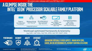 Intel Unveils The Xeon Scalable Processor Family Skylake Sp In Bronze Silver Gold And Platinum Deep Learning Data Science Machine Learning