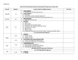 Use the download button below or simple online reader. Download Rpt Matematik Tingkatan 3 Meletup Rpt Form 5 Skoloh