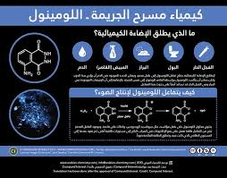 كيمياء مسرح الجريمة ـ اللومينول الكيمياء العربي Forensic Science Science Chemistry Chemistry