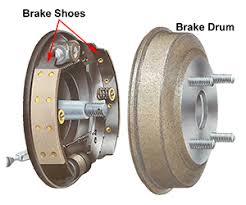 Are Your Brakes Screaming Like A Banshee Get These Tips Mike Duman