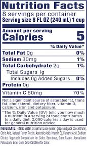 Carbs in grapefruits the favorite choice for the term grapefruits is 1 medium grapefruit which has about 21 grams of carbohydrate. Diet Ruby Red Grapefruit Juice Drink Ocean Spray