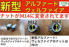 トヨタ ナット ピッチ