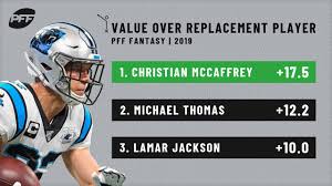 We did not find results for: The Mvps Of The 2019 Fantasy Football Season Fantasy Football News Rankings And Projections Pff
