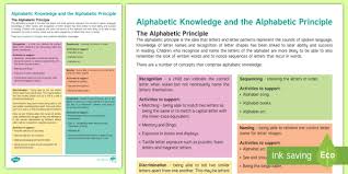 General understanding of how print and pictures are processed differently . Alphabetic Knowledge Overview