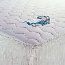 The amazonbasics hypoallergenic mattress pad is made of 80% polyester and 20% cotton. Top 10 Best Waterproof Mattress Pads In 2021 Reviews Home Kitchen