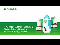 How Does Flonase Sensimist Allergy Relief Differ From Flonase Allergy Relief Youtube