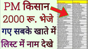 Pm kisan list, pmkisan.gov.in check status. Pm Kisan Samman Nidhi Yojna Check New List Online Techno Rashi
