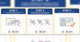 What is philsys or national id? Philsys To Launch Virtually Feb 26 Philippine News Agency