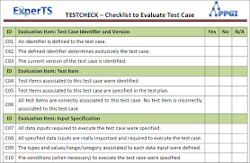 Conducting Empirical Studies To Evaluate A Technique To Inspect Software Testing Artifacts