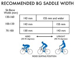 right saddle size bicycles stack exchange