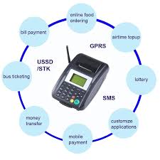It does not require the internet connection from the device. Auto Print Ussd Message Gprs Sms Printer For Ussd Airtime Charge Mobile Top Up Gprs Sms Printer Sms Printergprs Printer Aliexpress