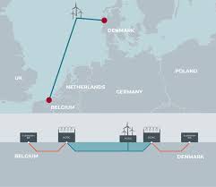 Op donderdag 17 juni 2021 speelt belgië op het ek voetbal tegen denemarken. Elia En Energinet Starten Studie Naar Haalbaarheid Hybride Interconnector Tussen Belgie En Denemarken