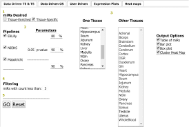 Last league was a special league in that it introduced an entirely new endgame and atlas passives. Ratemirs The Rat Atlas Of Tissue Specific And Enriched Mirnas Database Springerlink