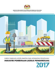 Kelonggaran sehingga anjakkan 7' boleh dipertimbangkan bagi rumah sesebuah sekiranya keluasan lot adalah kecil dan ukuran lebar bangunan tidak melebihi 25'. Garis Panduan Kkp Kerja Penggorekkan 2017 1