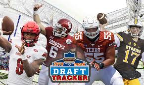 To the kansas city chiefs for four draft. Arizona Cardinals 2018 Mock Draft Tracker