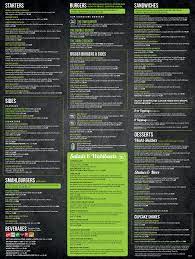 Come in to wahlburgers for gourmet burgers, drinks and fun! Menu Official Site For The Wahlburgers Burger Restaurant