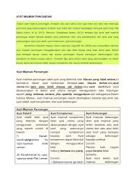 Untuk azman lulus dalam peperiksaan itu amatlah mudah. Ayat Majmuk Pancangan