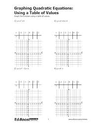Use the factoring method to solve the quadratic equations(answers on 2nd page of pdf. Graphing Quadratic Equations Using A Table Of Values Edboost
