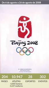 Essa contagem não inclui os jogos olímpicos intercalados de 1906, que não são reconhecidos pelo coi. 2008 Pequim Rio 2016