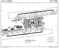 scenery review eddm munich by shortfinal designs