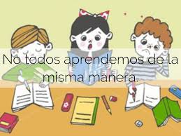 Resultado de imagen para aprendizaje dirigido