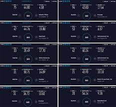 In this video i show the unboxing of the starlink equipment, test the satellite dish indoors and then take it outside and run some speed tests. Starlink S Early Results Are Unlikely Earn To Spacex Any Fcc Subsidies