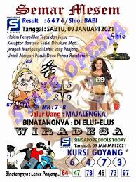 Syair Sgp 9 Januari 2021 Kode Syair Sgp Syair Hk Syair Sydney 2021