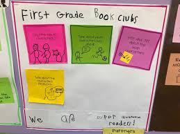 Tinytips And Teenytales Five For Friday First Grade Book Clubs