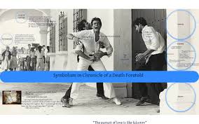 Chronicle Of A Death Foretold Symbolism By Thomas Oo