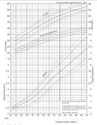 figure 8 from a systematic review and meta analysis to