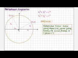 A.) kuasa a = 0² + 0². M701 Irisan Kerucut Persamaan Lingkaran Youtube