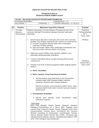 Sekolah kebangsaan bukit rahmat kampung bukit rahmat, 84700, gersik, tangkak, tel : Http Www Anm Gov My Images Sandakan Muat 20turun Senarai Semak Kemudahan 5 Bayaran Penceramah Pdf