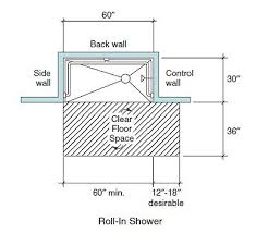 Adjusting Your Home For Accessible Living Shower Creative Bathroom Ideas Universal Design