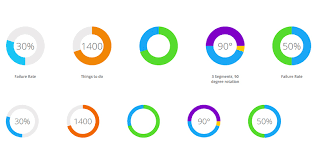 16 Prototypical Pie Chart With Css